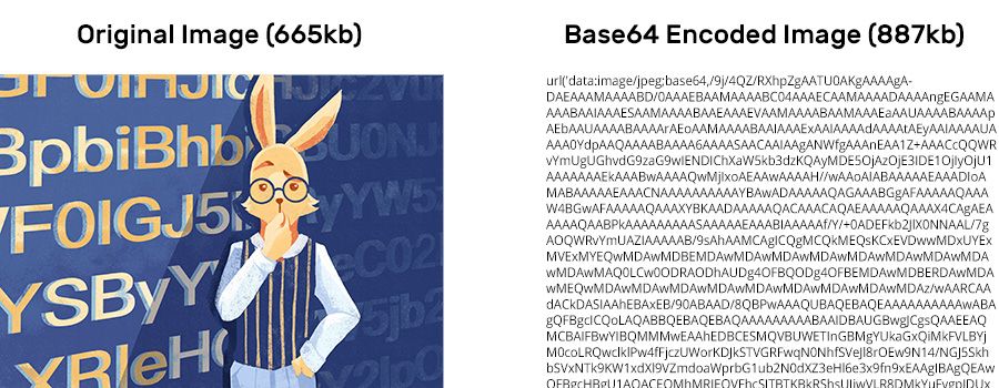 base64 encoding size increase