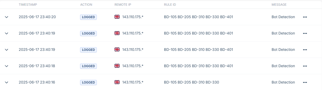 Introducing Bunny Shield bot detection: Smart, silent, and built for the modern web